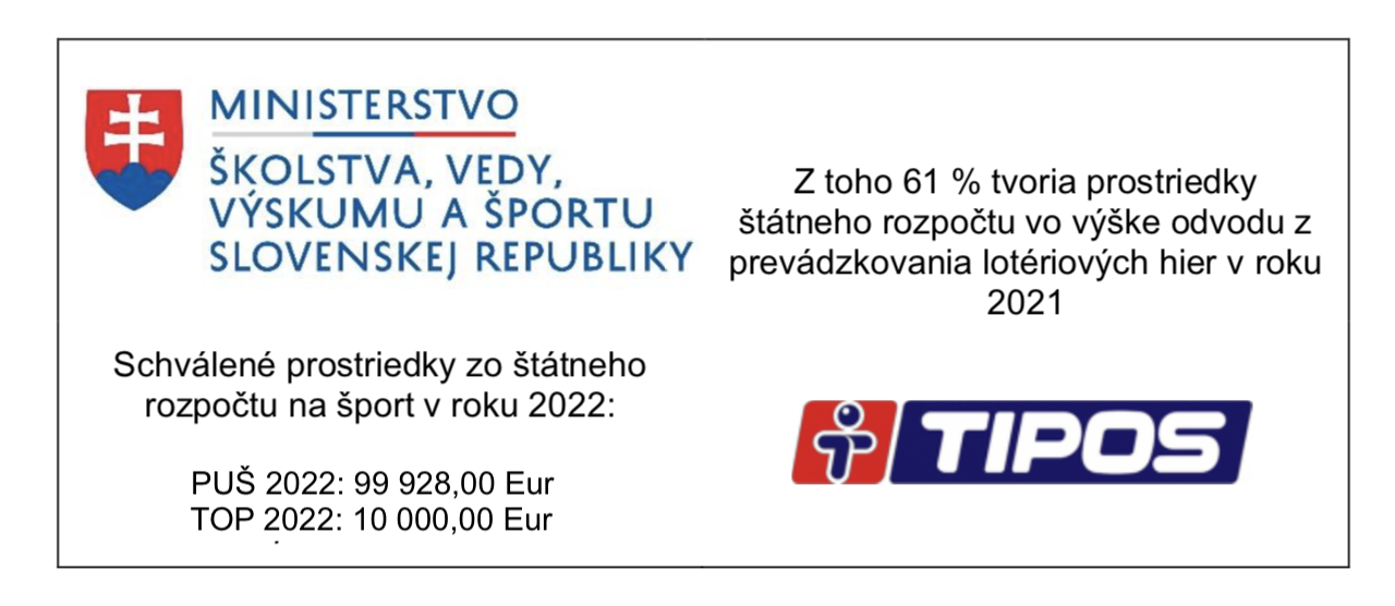 Ministerstvo školstva, vedy, výskumu a športu SR